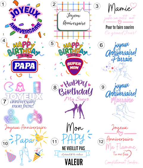 Image Box Anniversaire Surprise & Sourires – Le cadeau parfait à offrir à distance